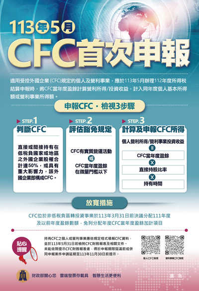 CFC海報中文(JPG)