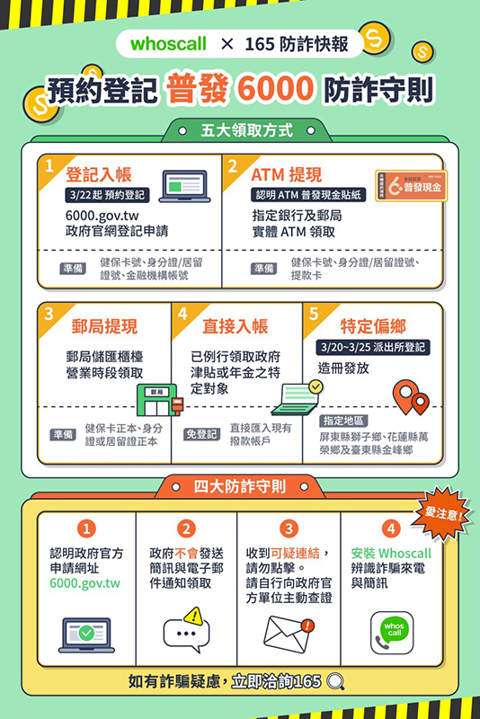防詐騙系列-3