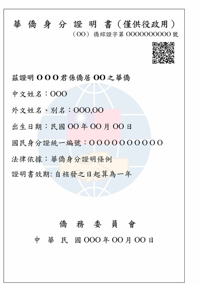 數位證明書樣式1份