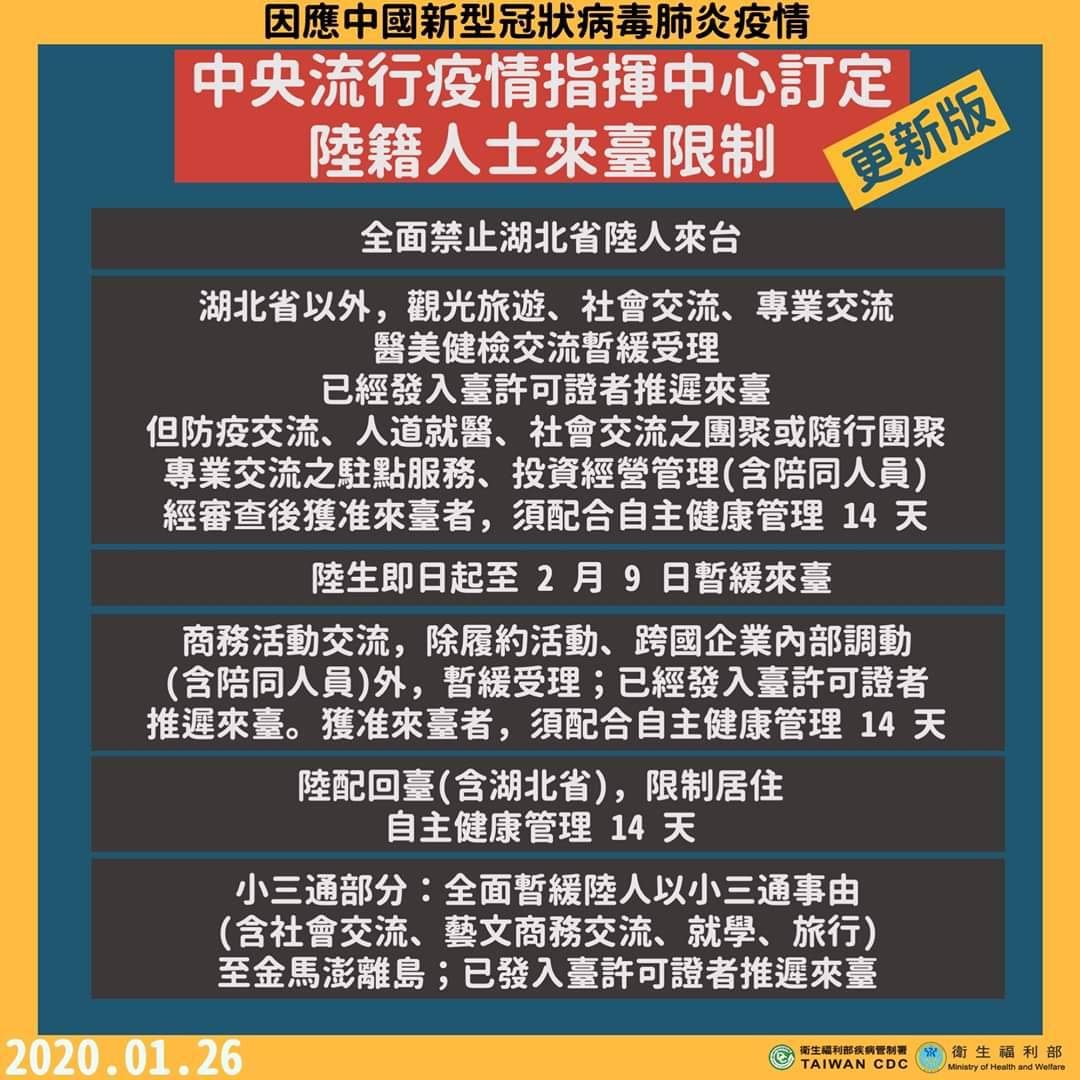 對抗武漢肺炎，防疫全面啟動－2