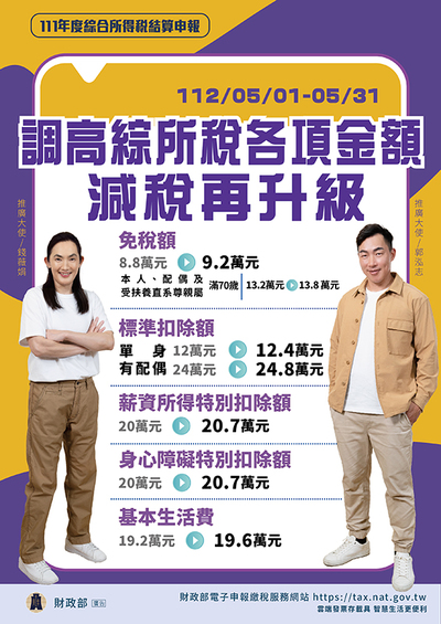 減稅再升級