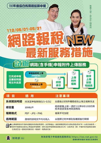 網路報稅