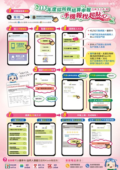 113年度綜所稅結算申報114.05.1~6.30，手機報稅超貼心