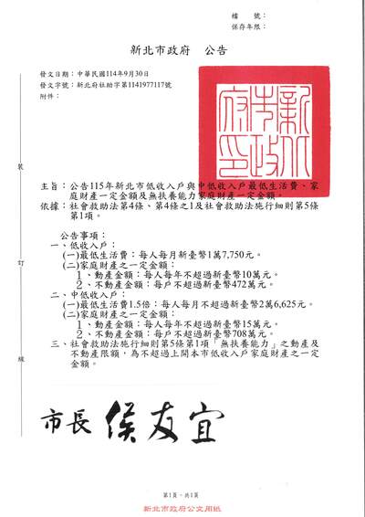 新北市115年最低生活費公告