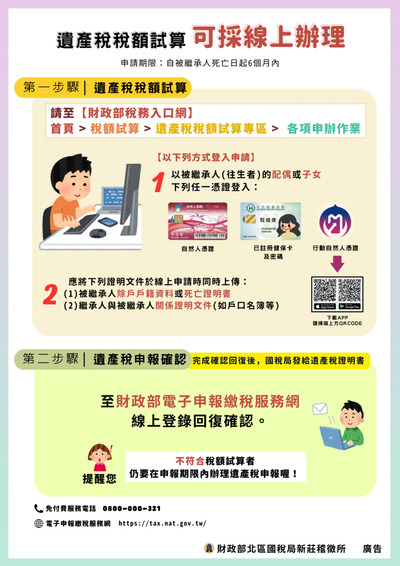 遺產稅稅額試算(2025)