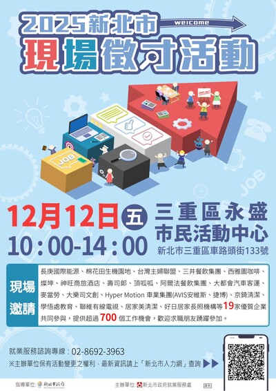 2025新北市現場徵才活動(1212三重永盛市民活動中心)