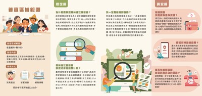 2025農林漁牧普查DM修W42H20D_反