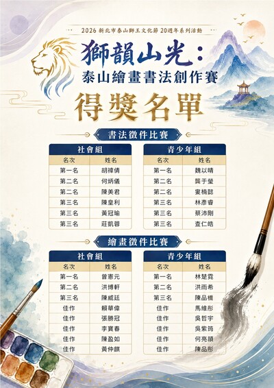 得獎名單