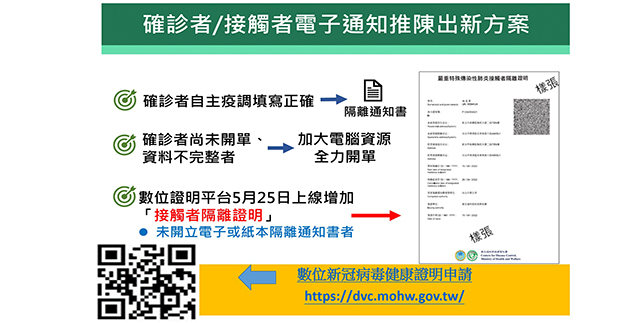 數位證明平台25日起增接觸者證明(另開視窗)