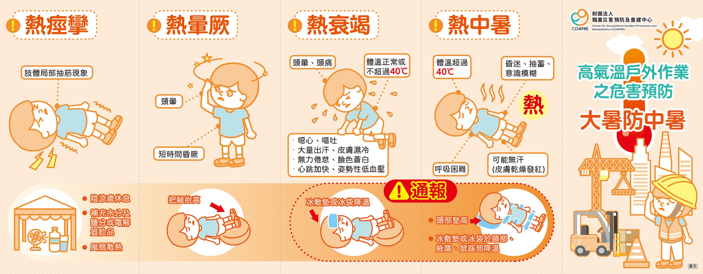 熱傷害(另開視窗)