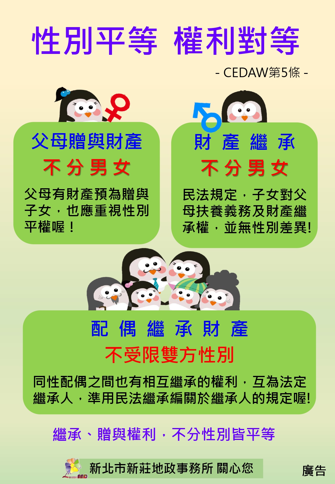 性別平等權利對等