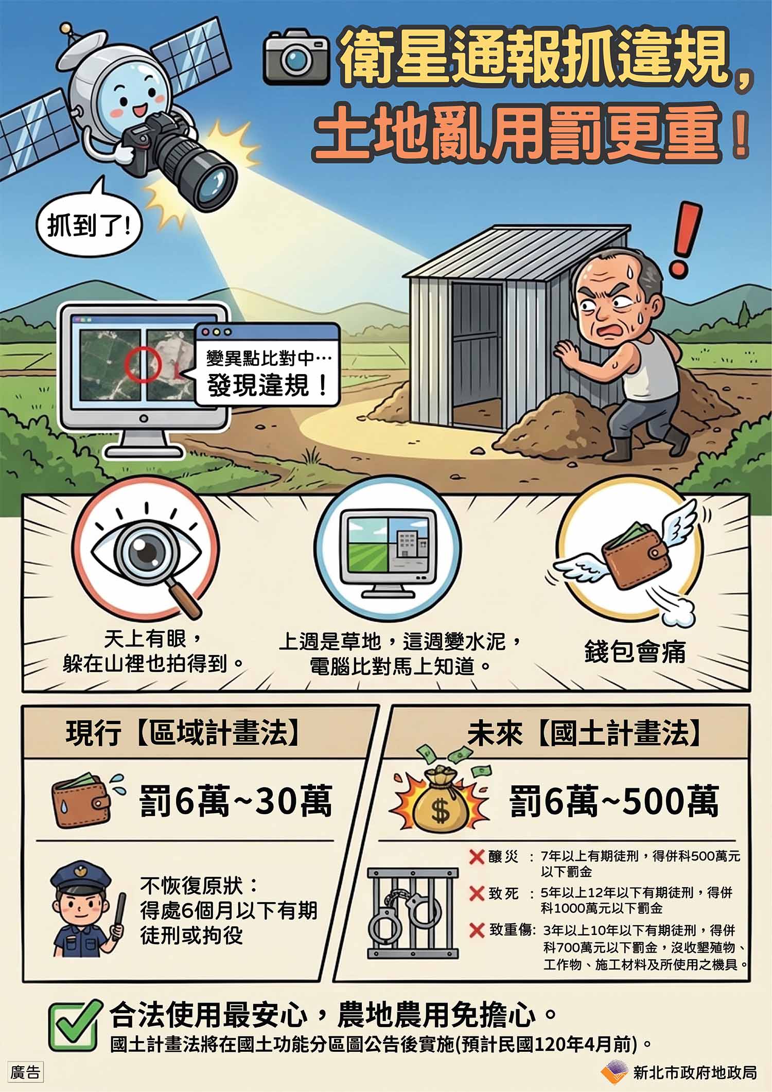土地利用違規宣導海報