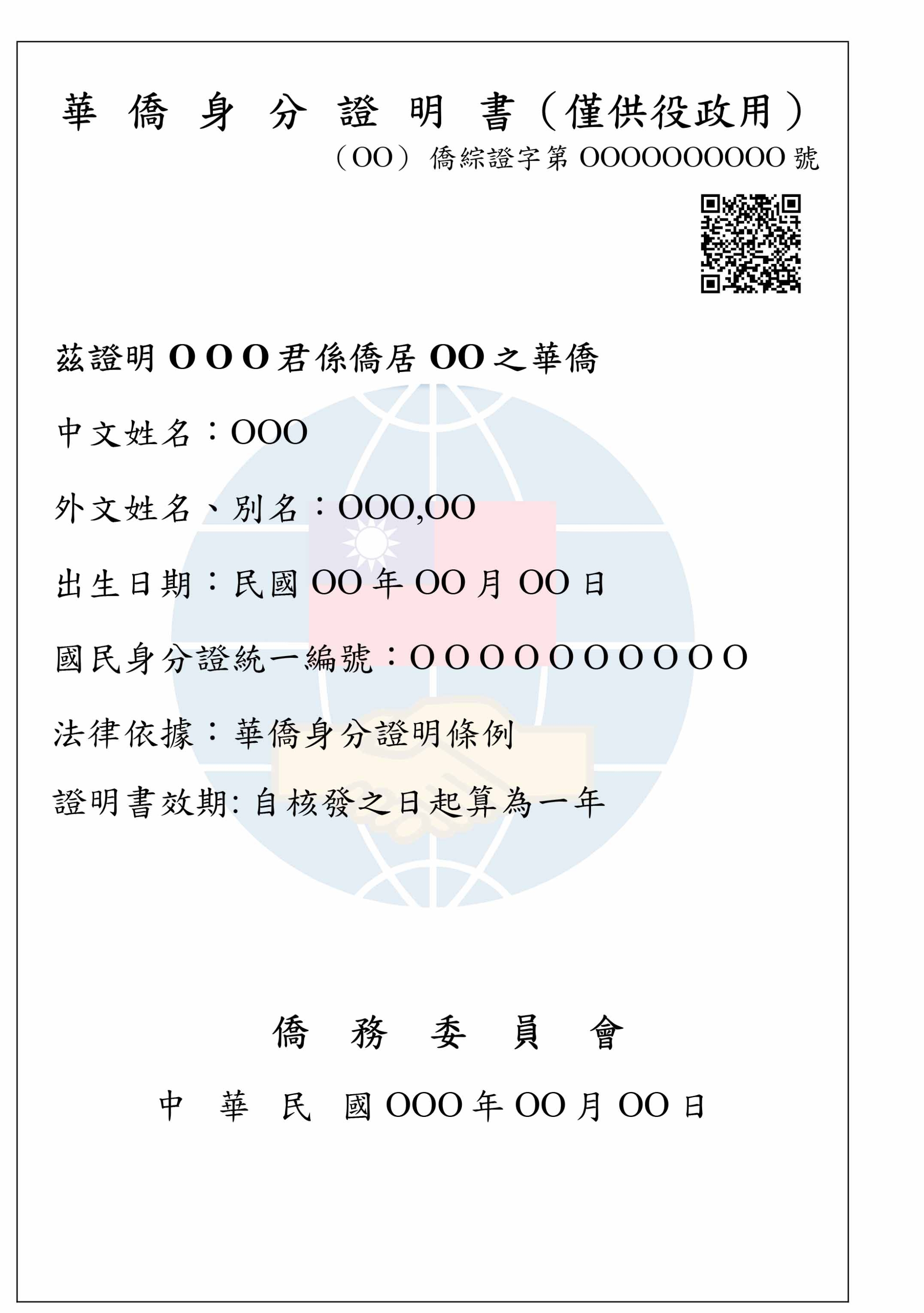 數位證明書樣式