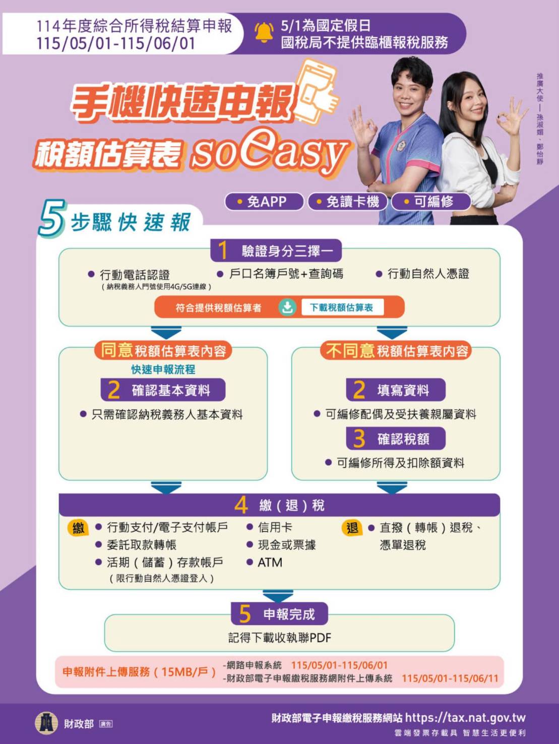 114年度綜合所得稅結算申報宣導海報-手機快速申報 稅額估算表 so easy